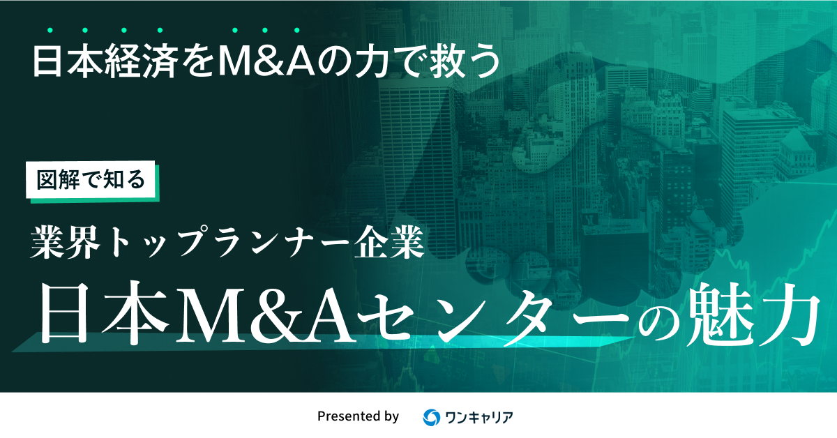 ビジネス・経済 M&A 図解で知る】日本経済をM&Aの力で救う 業界トップランナー企業