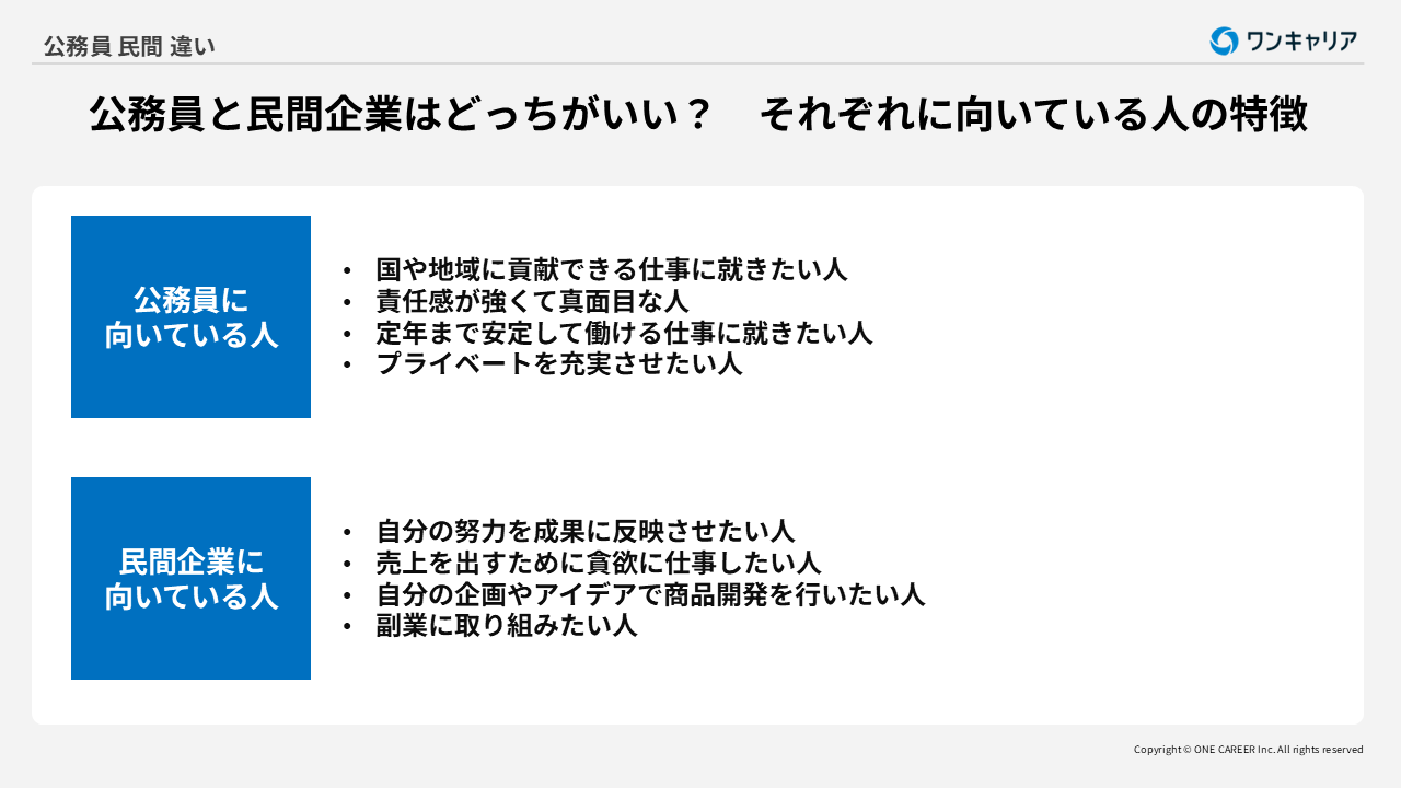 公務員と民間企業それぞれに向いている人の特徴