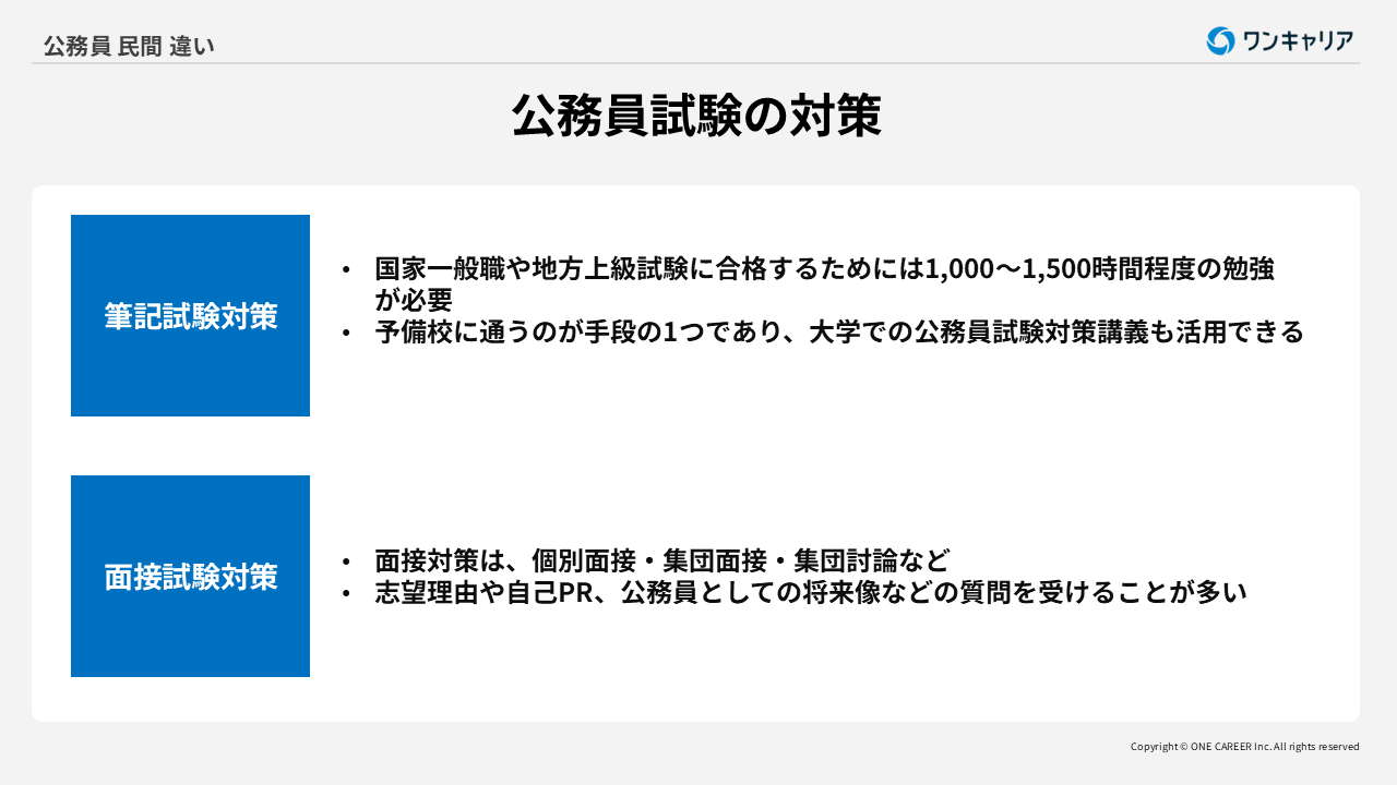 公務員試験の対策方法