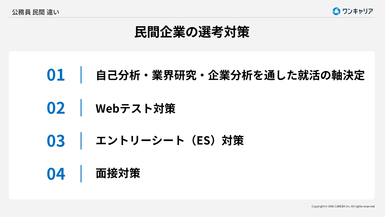 民間企業の選考対策