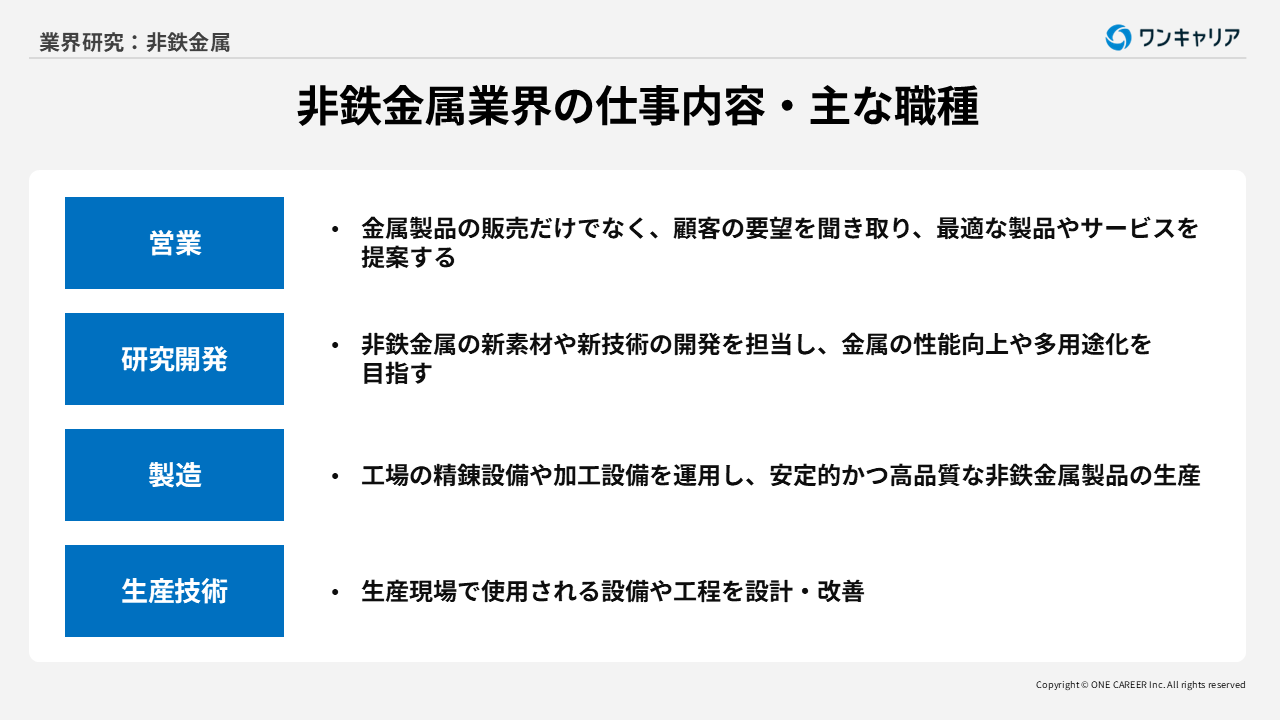 住友金属2万6000人の選択―会社がイメージを変えるとき 住友金属2万6000人の選択―会社がイメージを変えるとき 住友