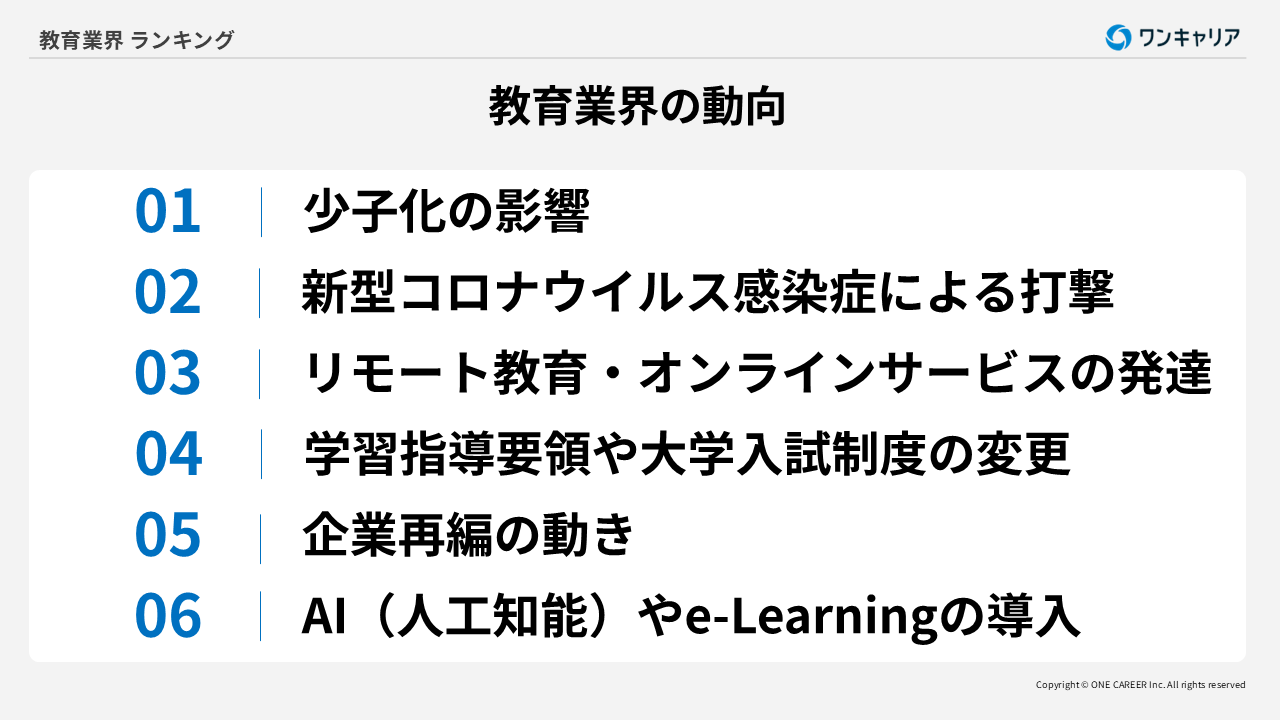 教育：業界研究】大手5社「リクルート・ベネッセ・Gakken・公文・ナガセ」を比較！業績ランキング ・平均年収・社風／強みの違い｜就活サイト【ワンキャリア】