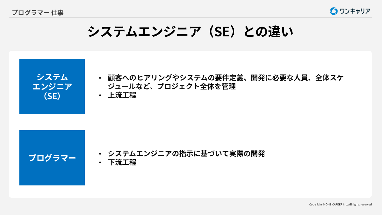 システムエンジニアとの違い