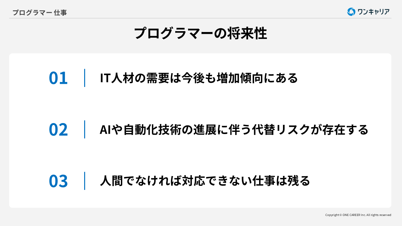 プログラマーの将来性について