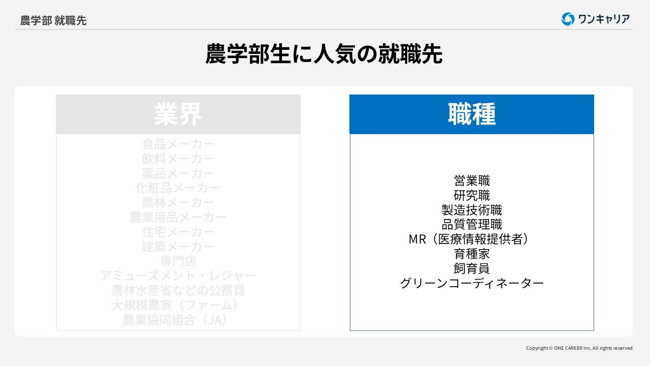 農学部生に人気の職種