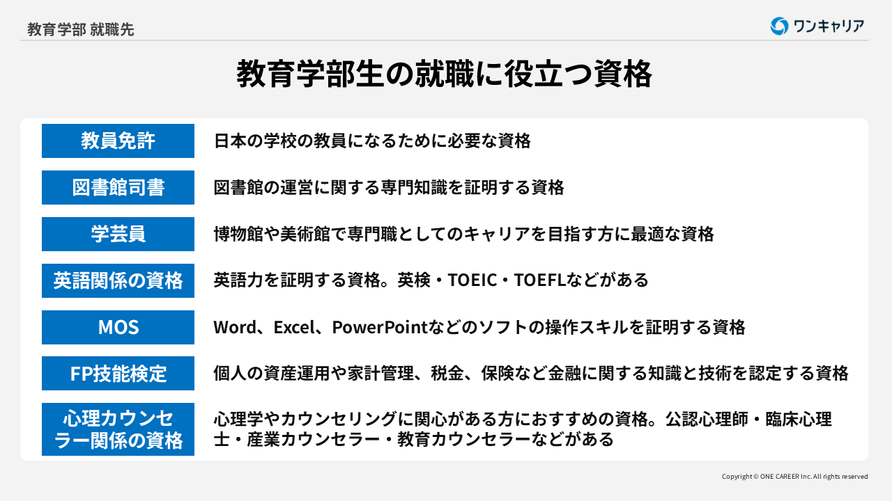 教育学部生の就職に役立つ資格7つ
