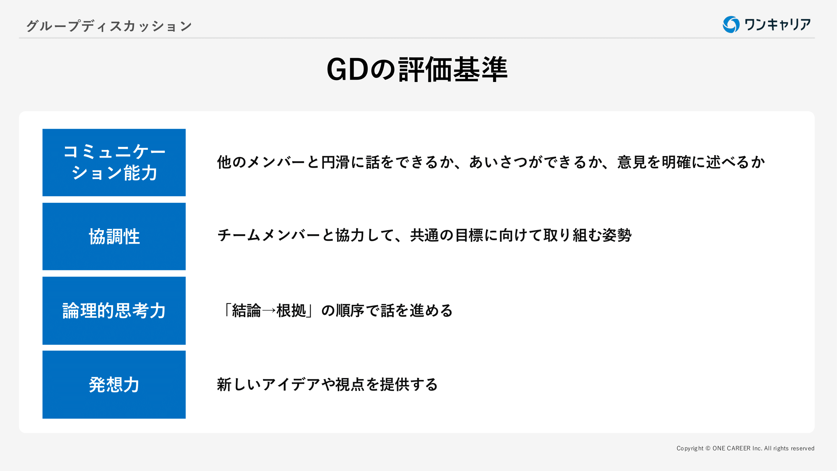 グループディスカッション完全対策！全テーマの進め方・流れや