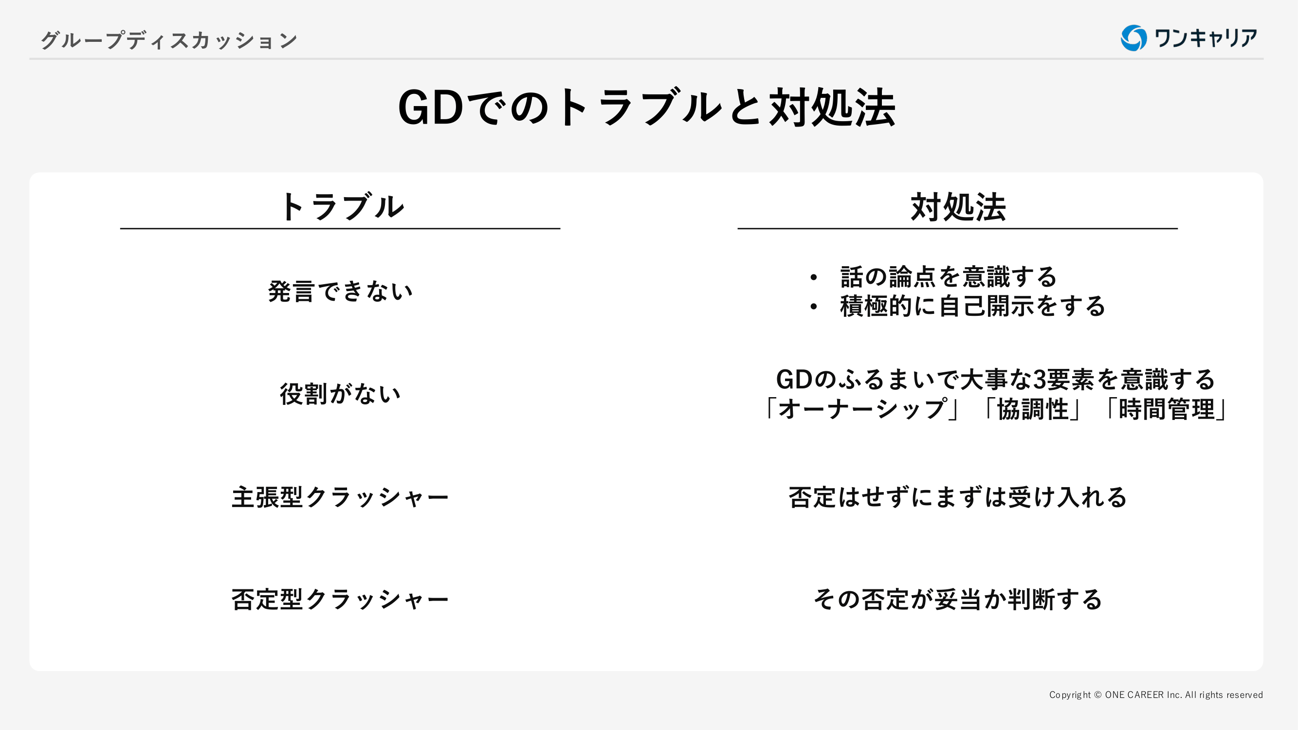 【就活】現役人事が作成！面接/GDマニュアル Job Hunting] A practical guide to the early stages of a
