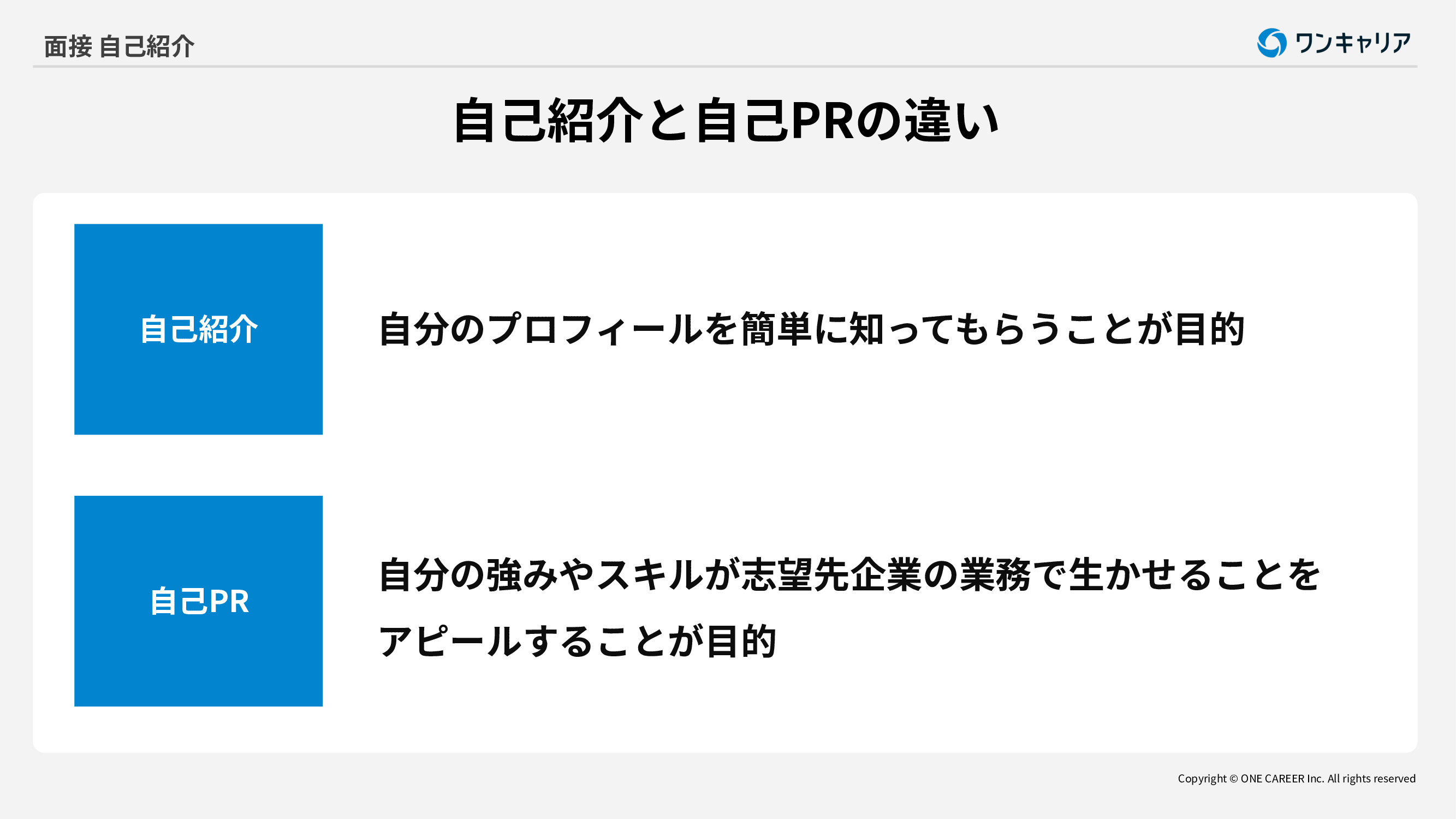 自己紹介と自己PRの違い