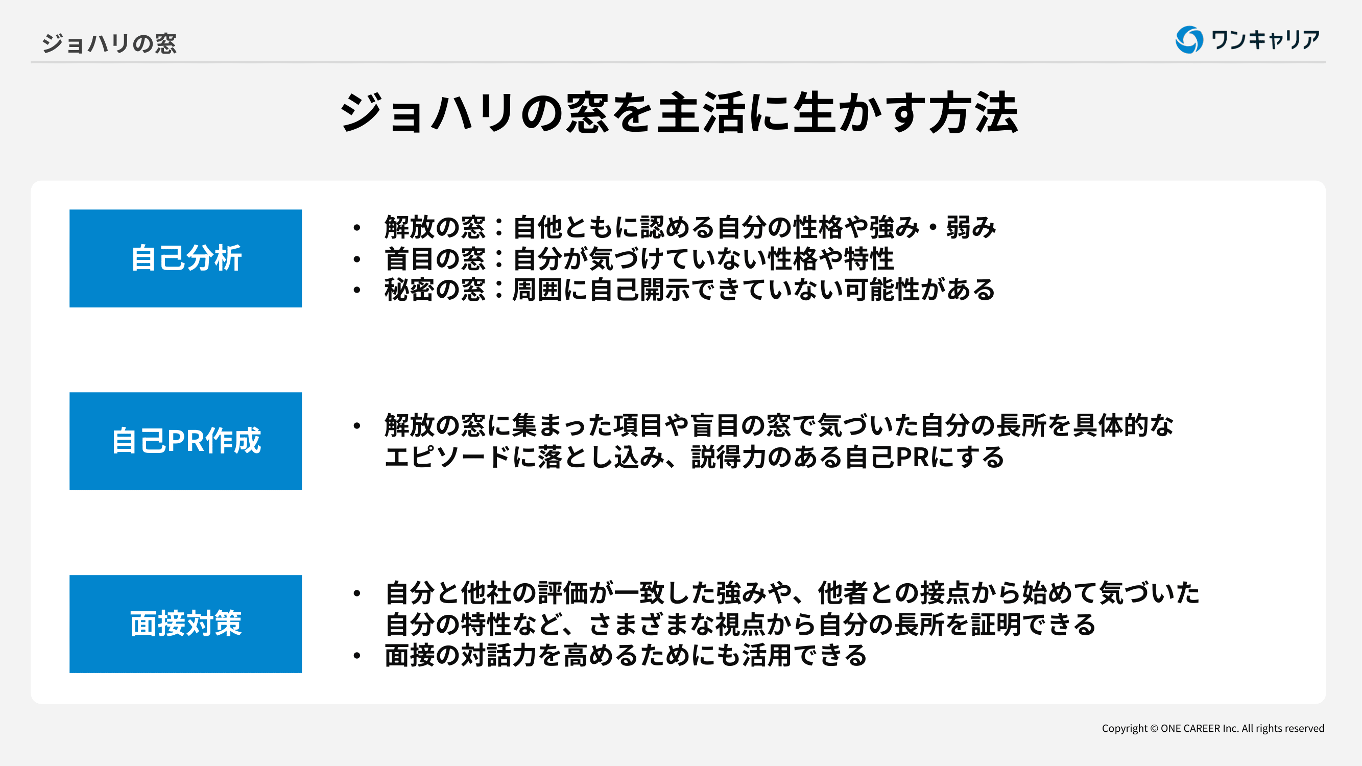 ジョハリの窓を就活に活用する方法