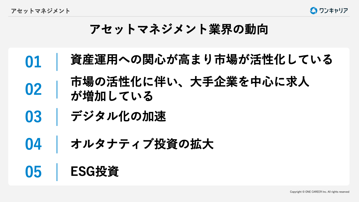 アセットマネジメント：業界研究】大手4社「野村アセットマネジメント・アセットマネジメントOne・大和アセットマネジメント・三井住友DS アセットマネジメント」を比較！業績ランキング・平均年収・社風／強みの違い｜就活サイト【ワンキャリア】
