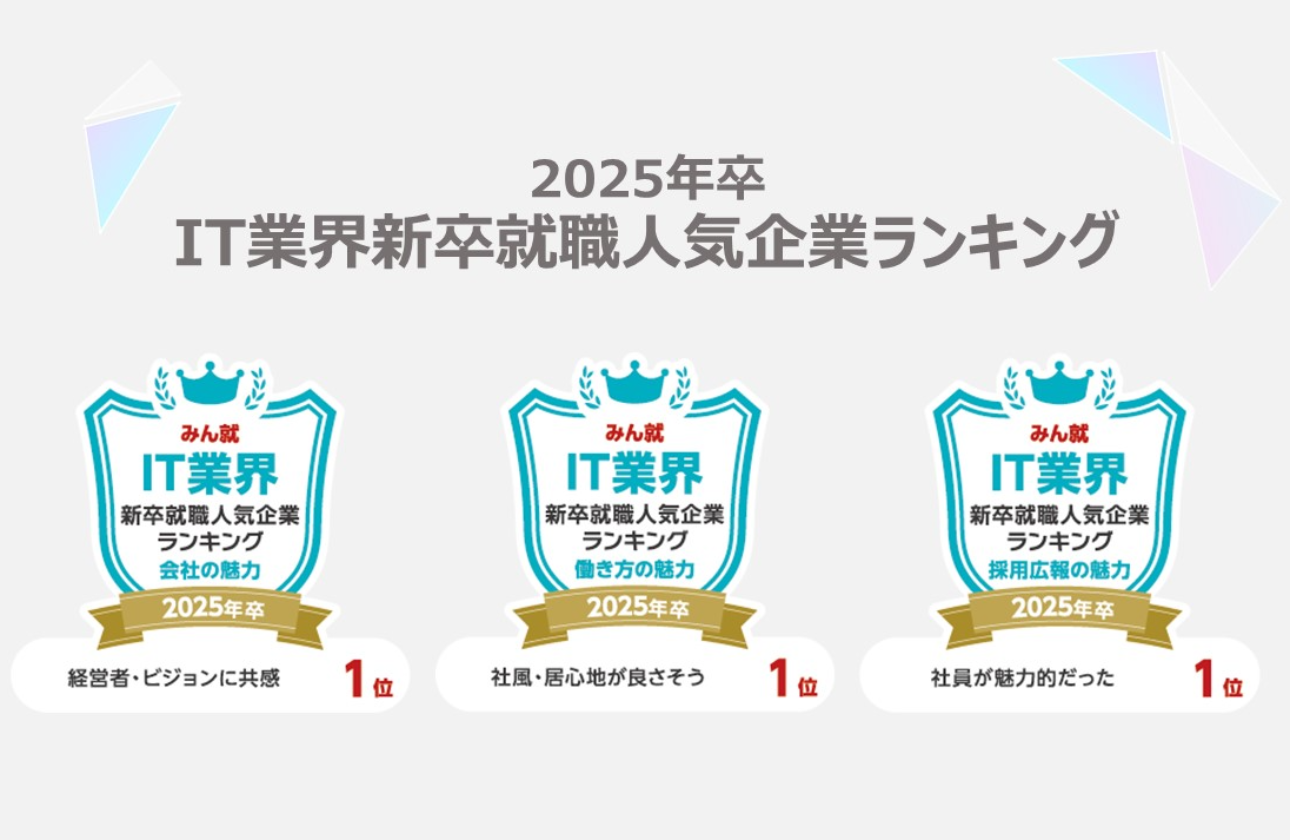 【ビジョンに共感ランキングNo1獲得】「はたらいて、笑おう。」を大切にするカルチャー