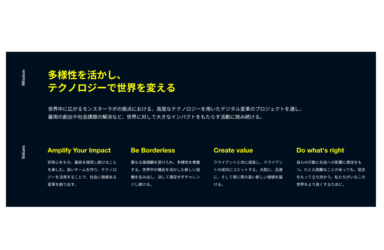ミッション：多様性を活かし、テクノロジーで世界を変える