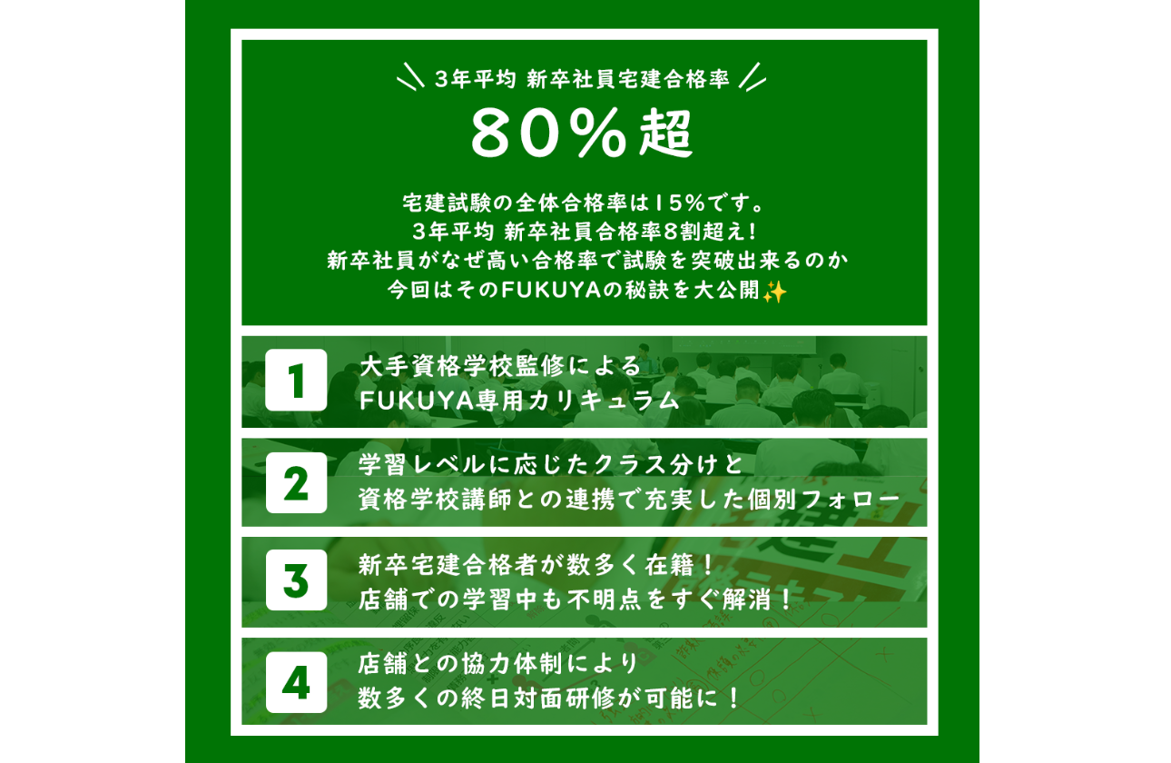 プロとしての第一歩を、盤石なサポートと共に