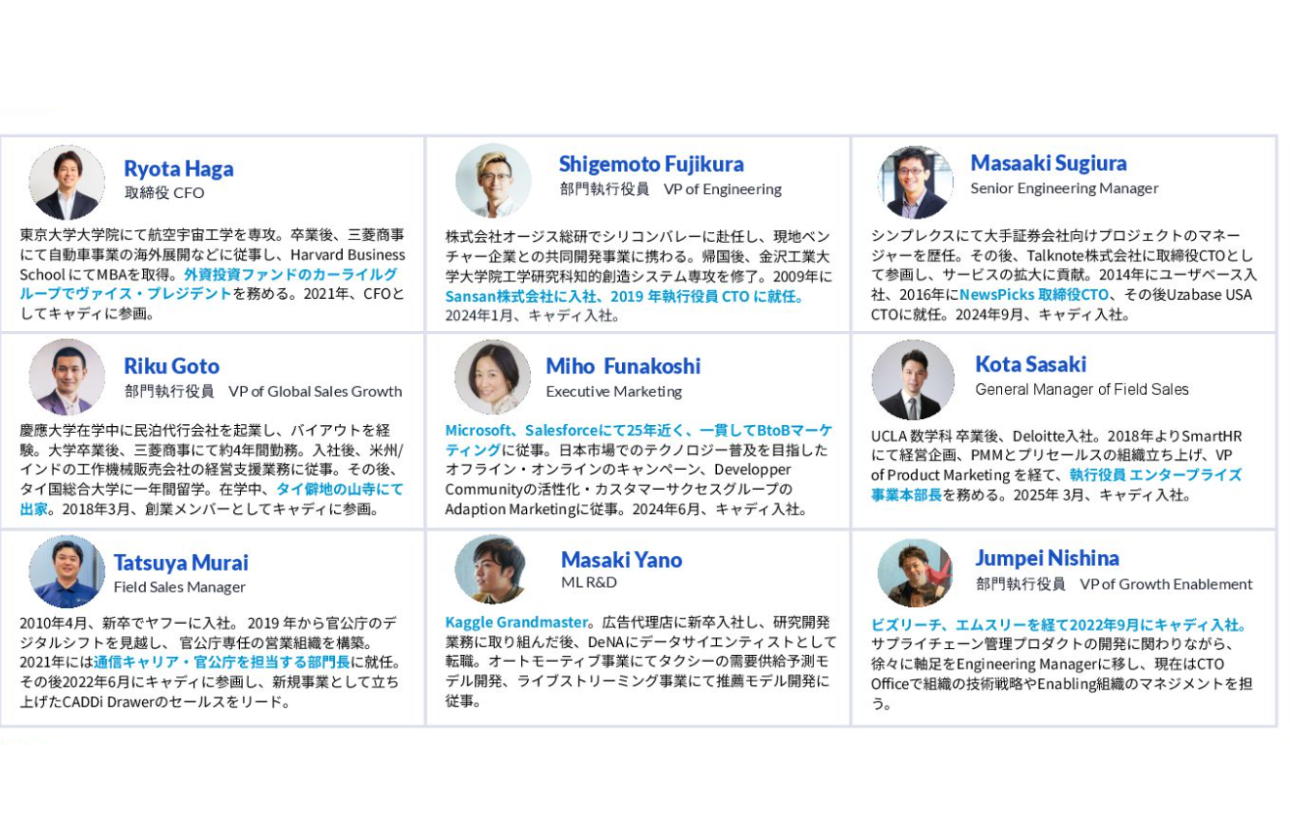 多様かつ優秀かつ熱い仲間