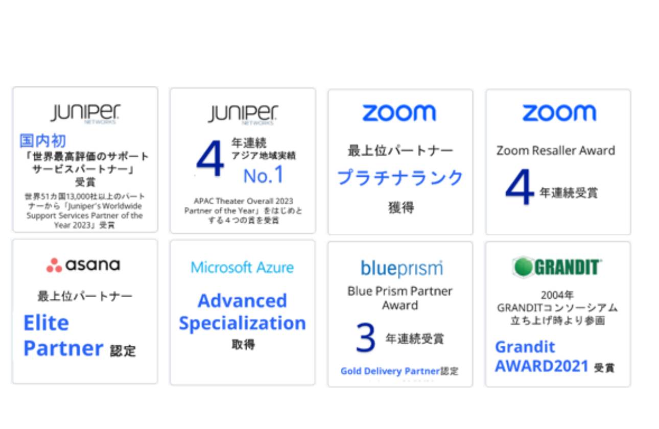 【取り扱い商材】幅広い商材の受賞/認定実績
