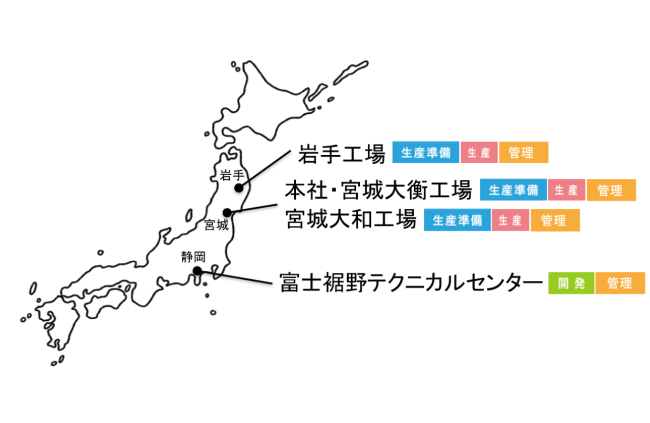 当社は大きく3つの拠点で事業を行っています
岩手県:生産準備/車両生産
宮城県:生産準備/車両・ユニット部品生産
静岡県:車両/先進技術開発