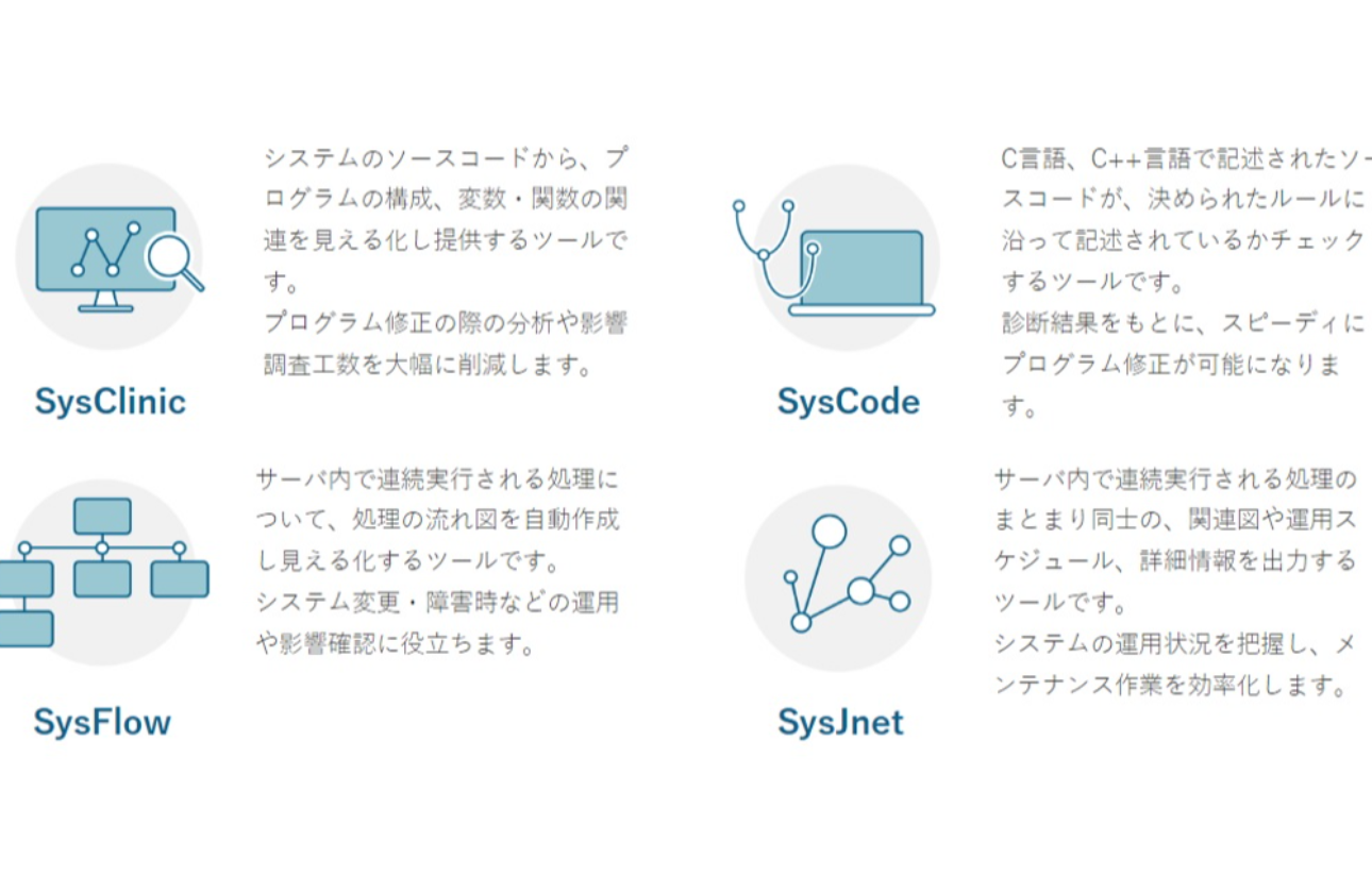 ●パッケージソフトウェアの開発事業