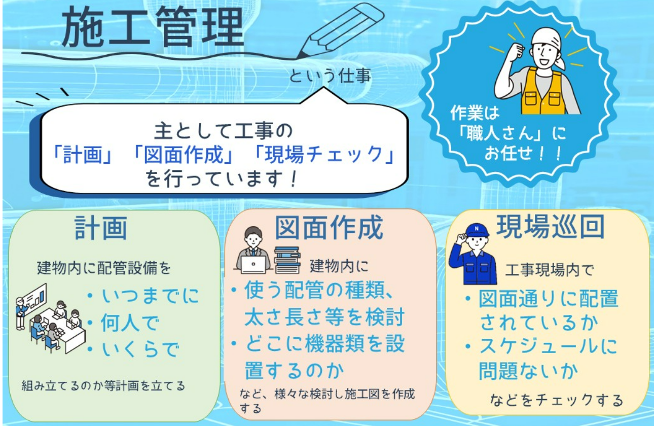 施工管理って何？