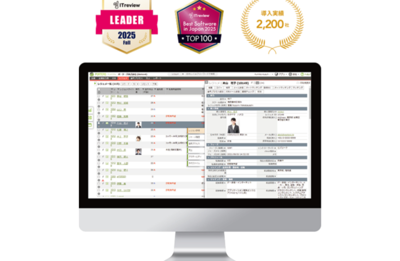 VISION : テクノロジーで世界の雇用に最も貢献する