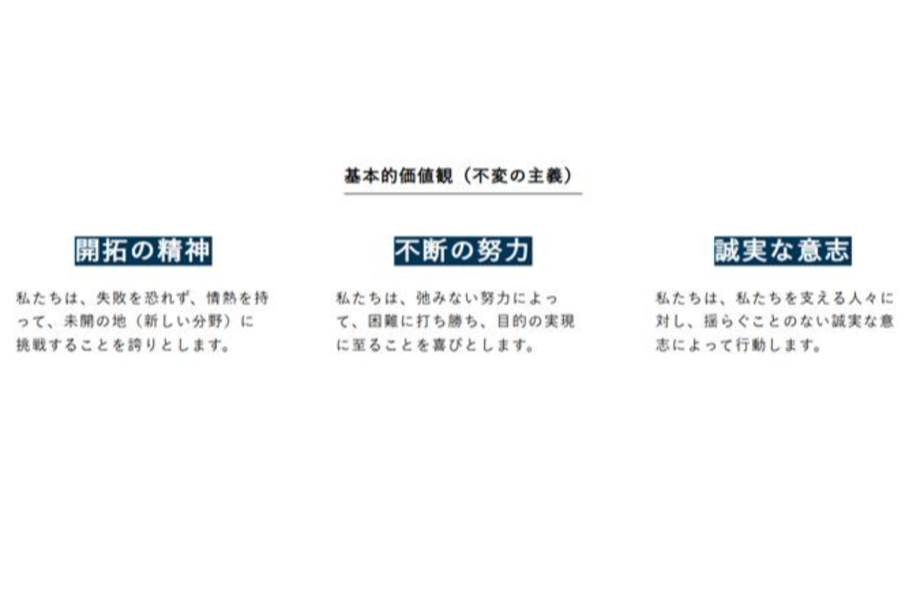 基本理念 基本的価値観(不変の主義)