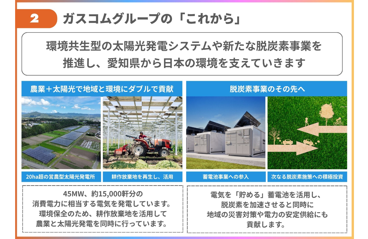 ガスコムグループのこれから