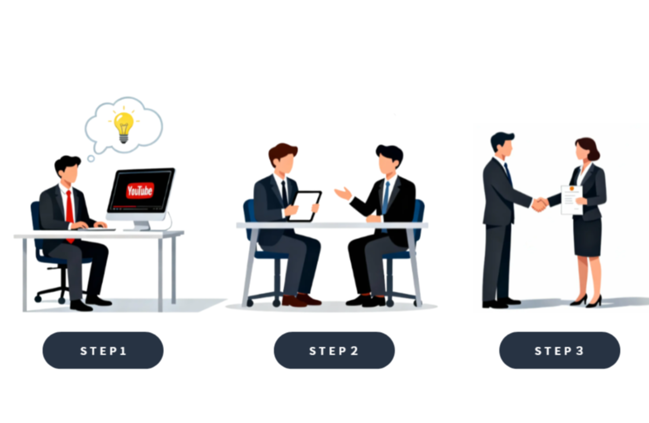 この仕事の成果が、社会を変える。