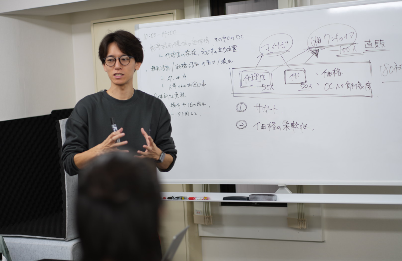 長期インターン生研修 風景