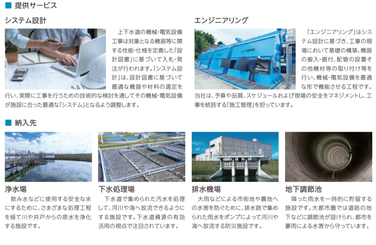 プラントエンジニアリング事業