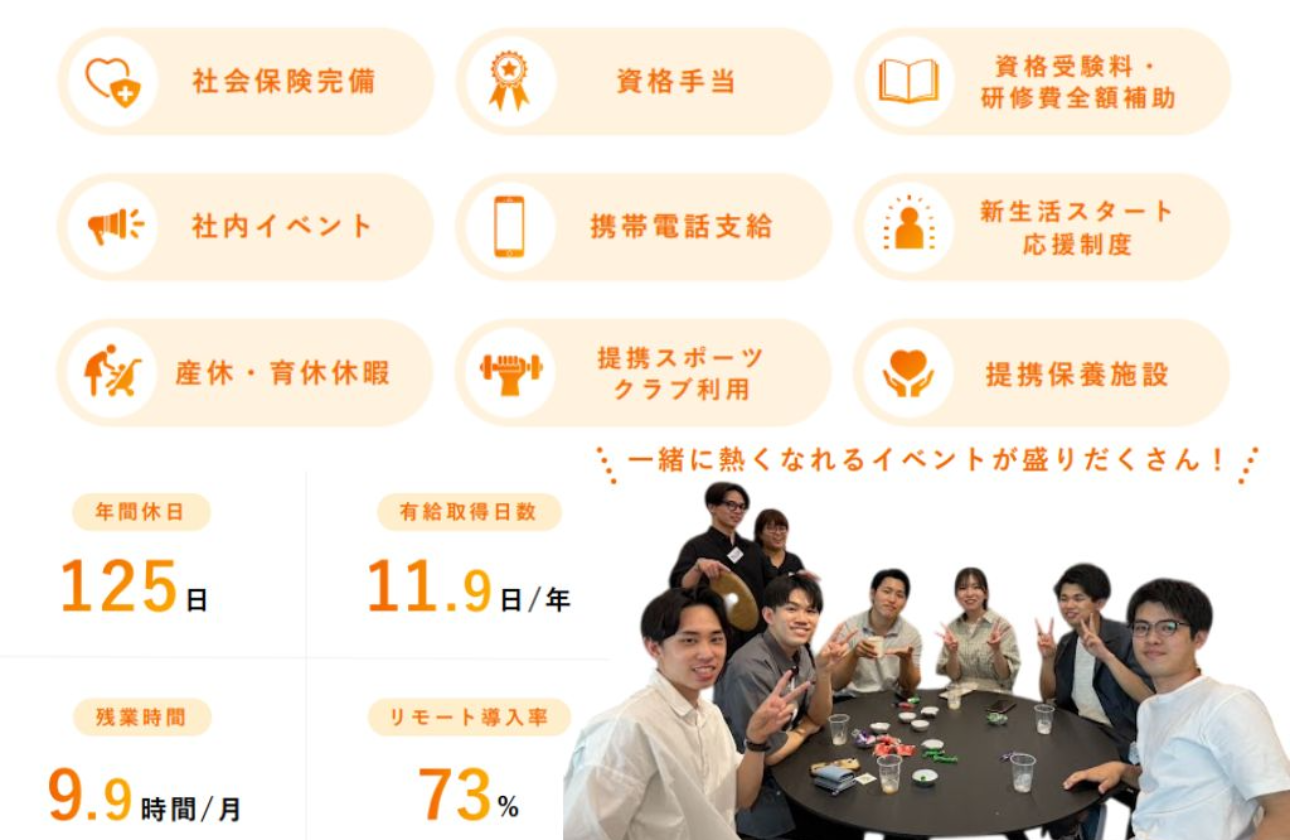 福利厚生も充実