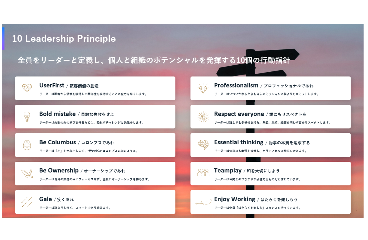 10のリーダーシッププリンシプル / VALUESについて