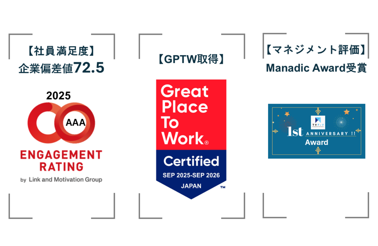 様々な賞を受賞!