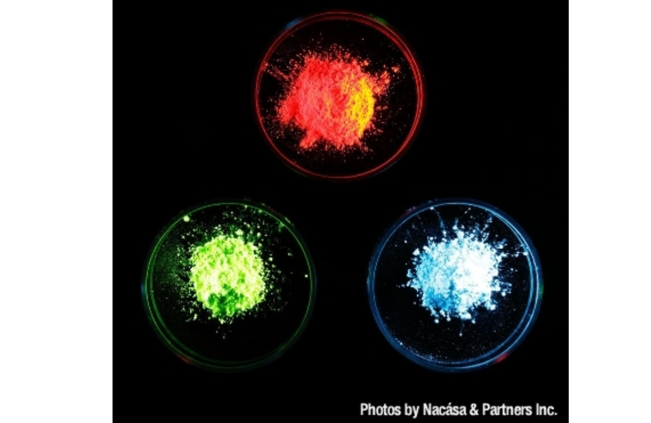 材料で、世界を変える