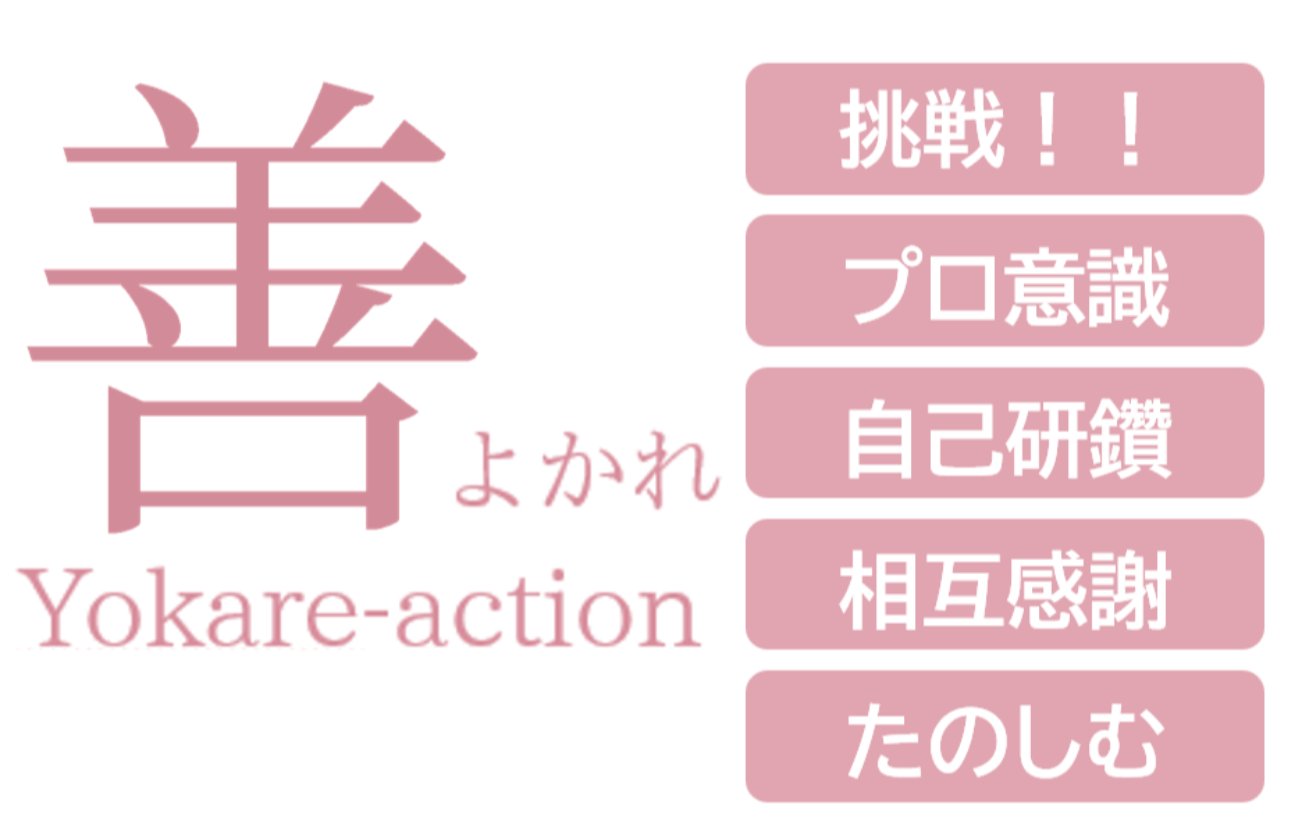 SCC社員一人ひとりの行動指針｜“善(よかれ) - Yokare-action -”