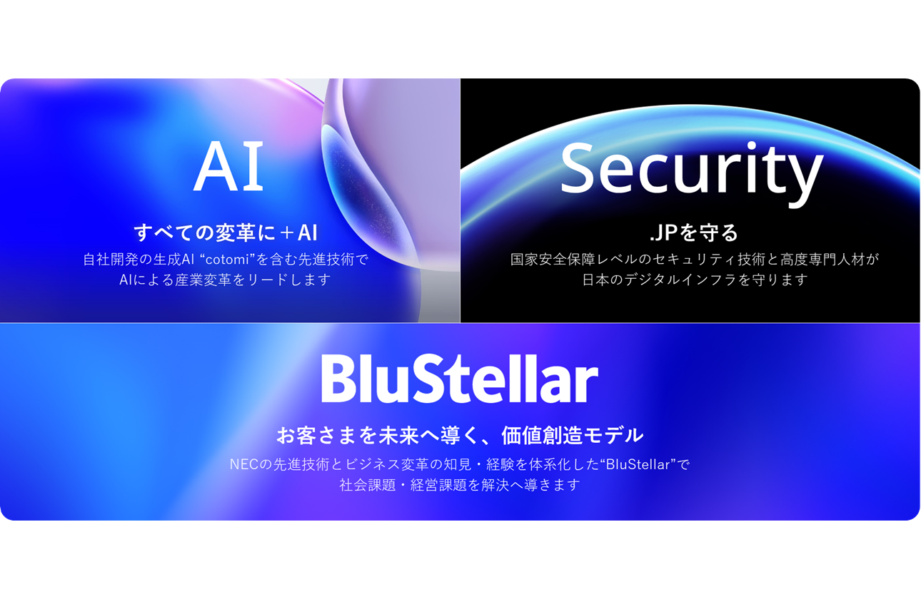 技術力と顧客基盤に裏打ちされた社会価値創造