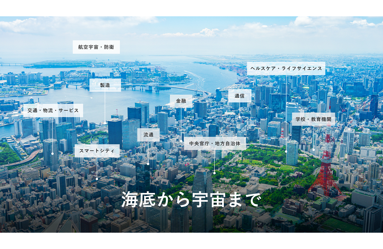 「海底から宇宙まで」幅広い価値提供