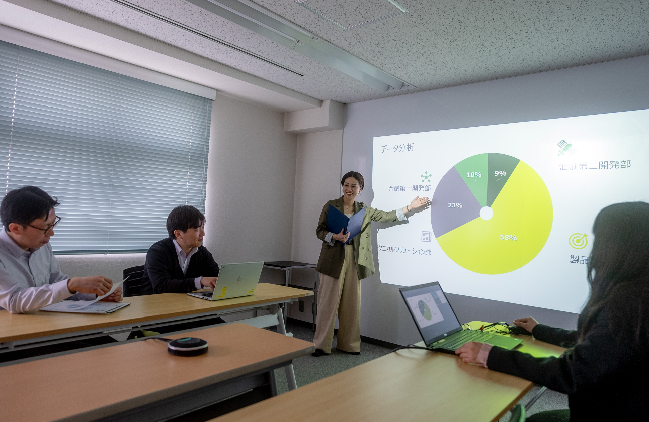 会社を支える3つの事業内容