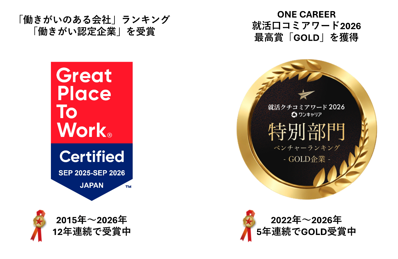 自分たちからImpact Company経営を実現していく