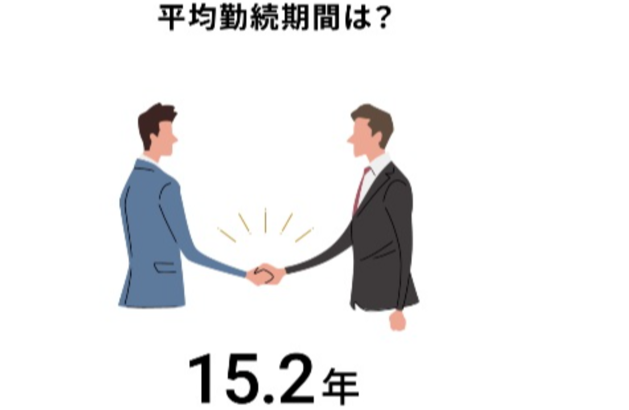 安定して長く働くことが出来る会社です