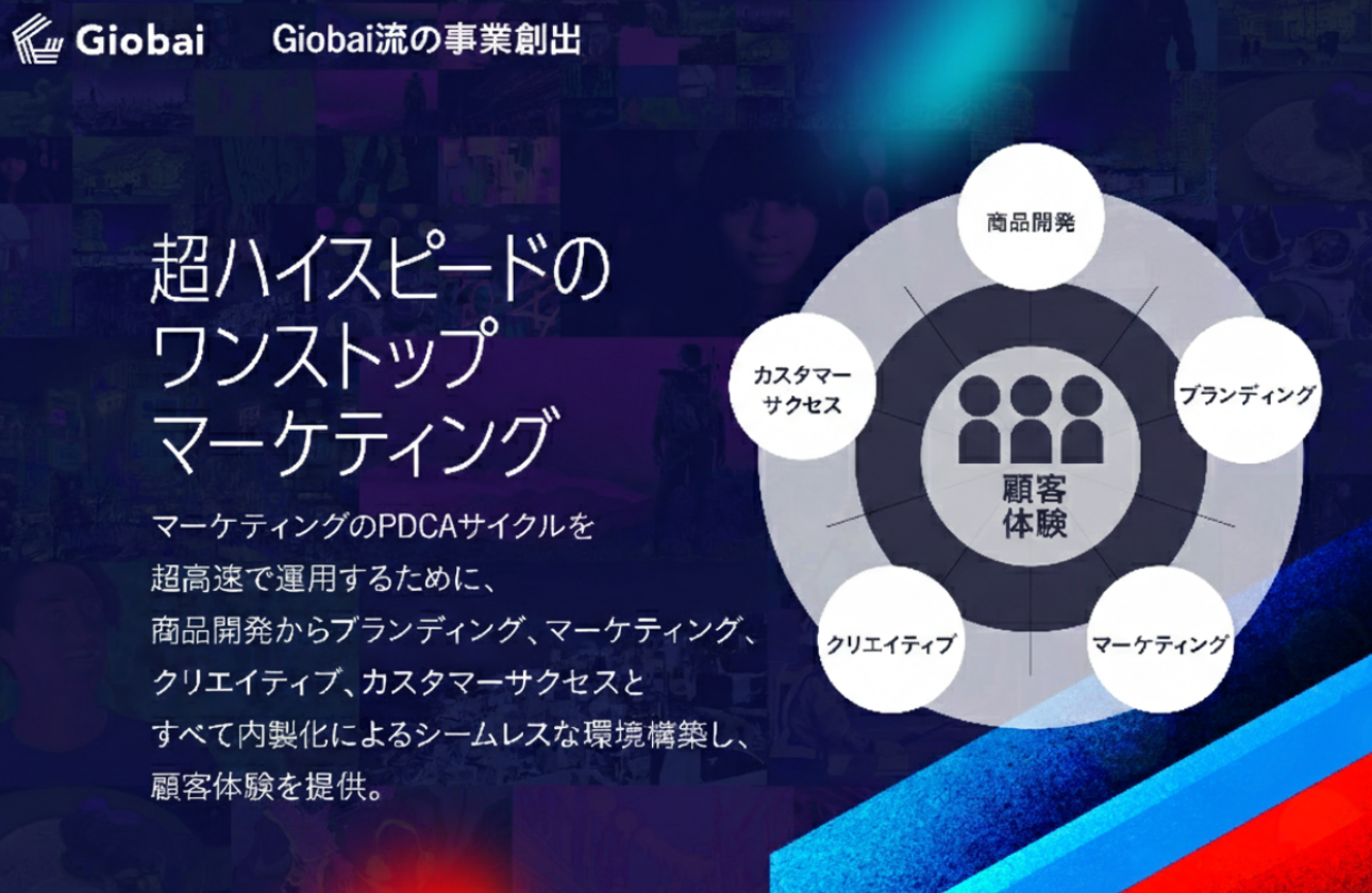 【事業創出×マーケティング】D2C業界において唯一無二の一気通貫ビジネスモデル