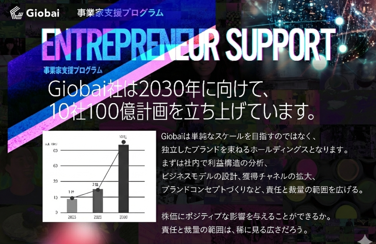 【事業家支援プログラム】1年目から本気で”事業家”への挑戦が出来る