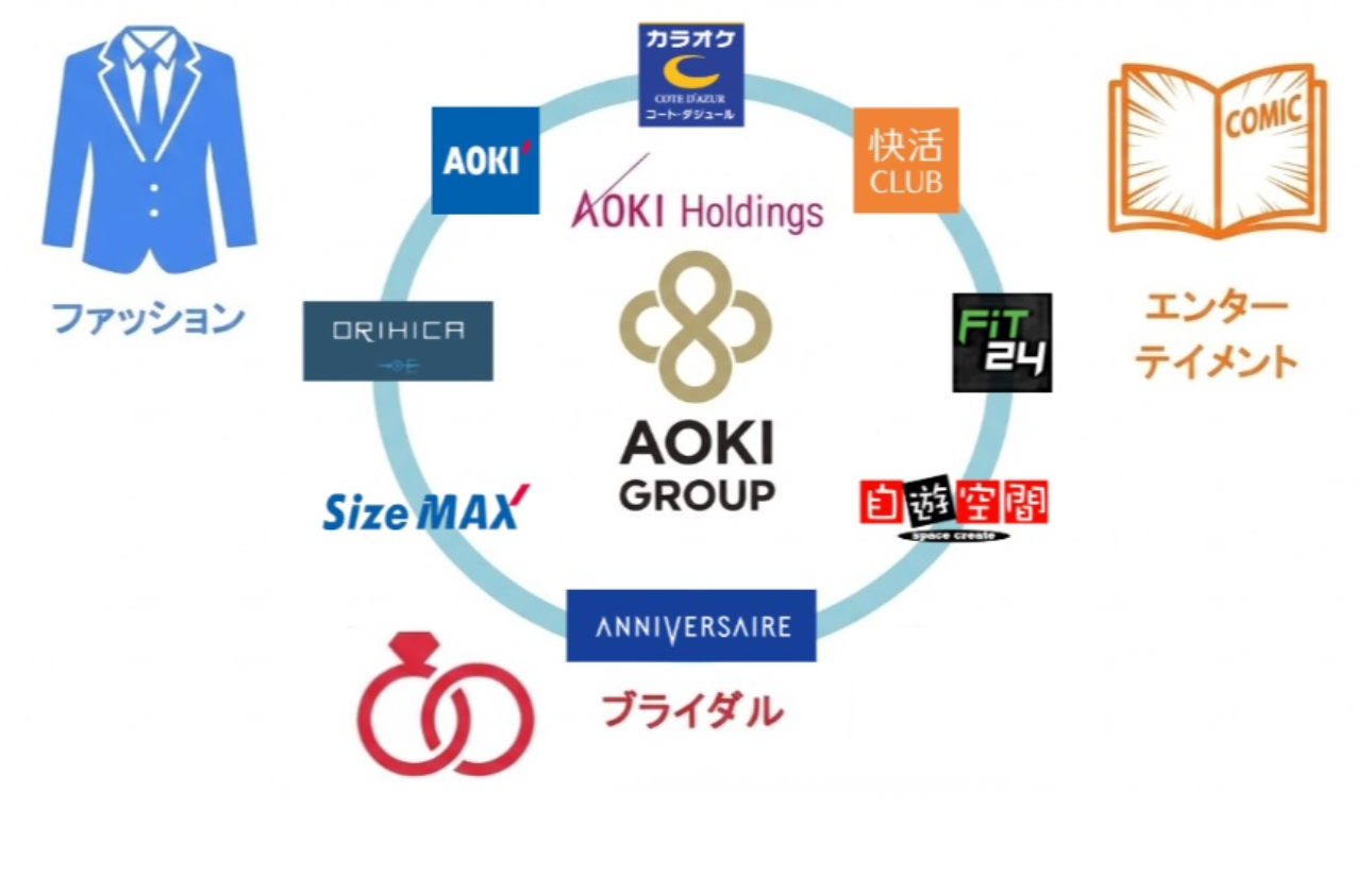 多角化事業だからこそできる働き方