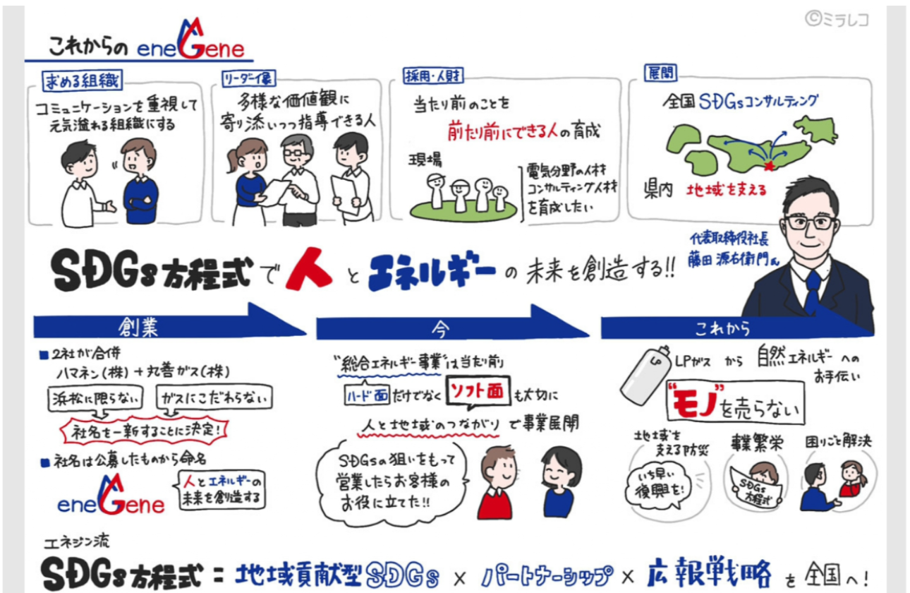 地域の皆様に必要とされ、なくてはならない存在を目指して。