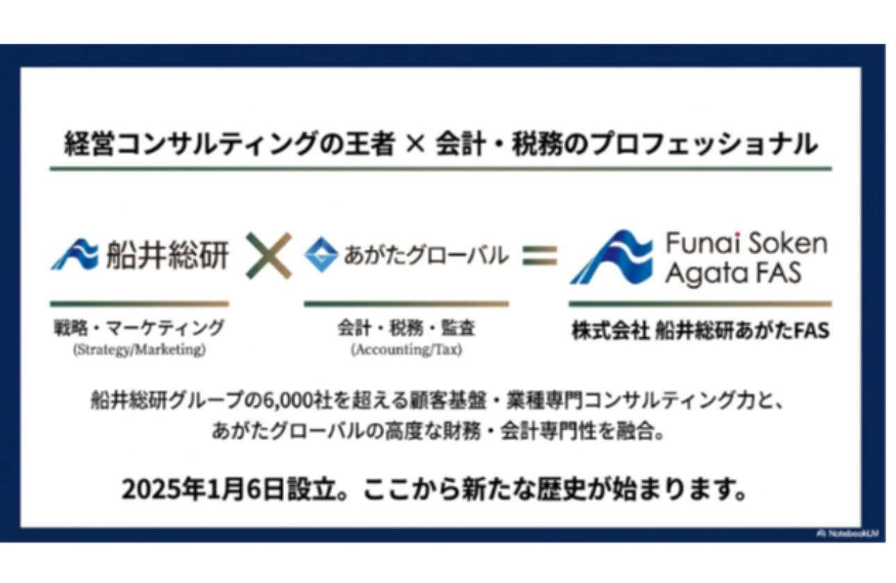 船井総研あがたFASの成り立ち｜船井総研あがたFAS