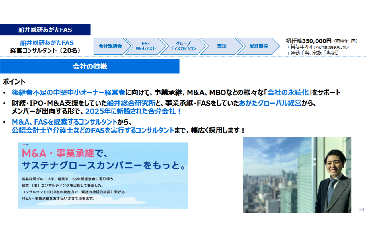 （27卒）選考フロー＆募集要項｜船井総研あがたFAS