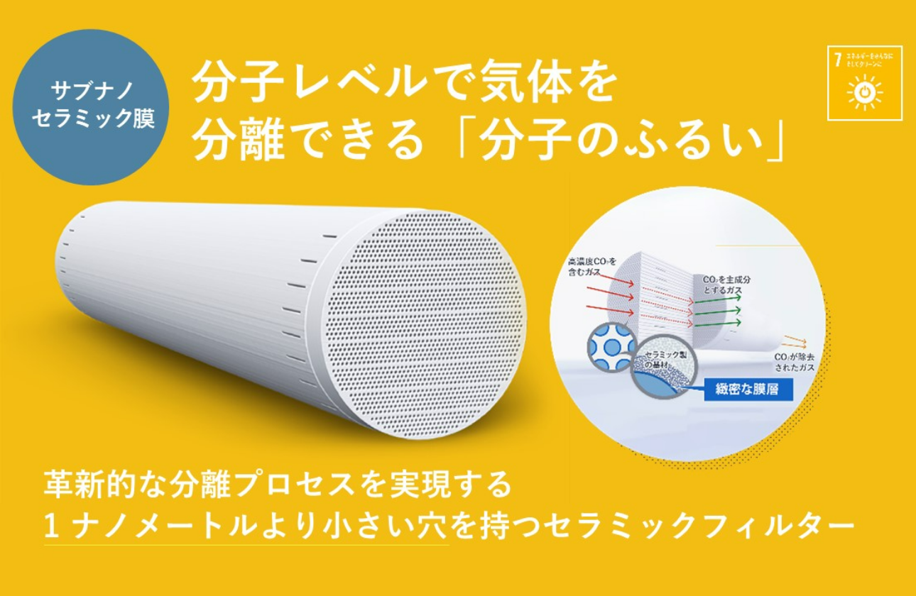 分子レベルで気体を分離しカーボンニュートラルへ貢献！