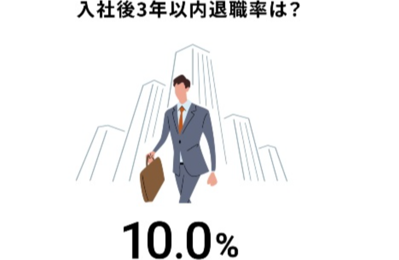 腰を据えて働くことが出来る環境があります