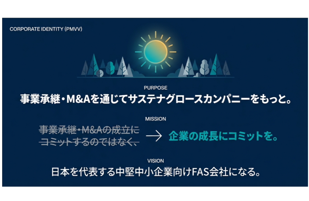パーパス・ミッション・ビジョン｜船井総研あがたFAS