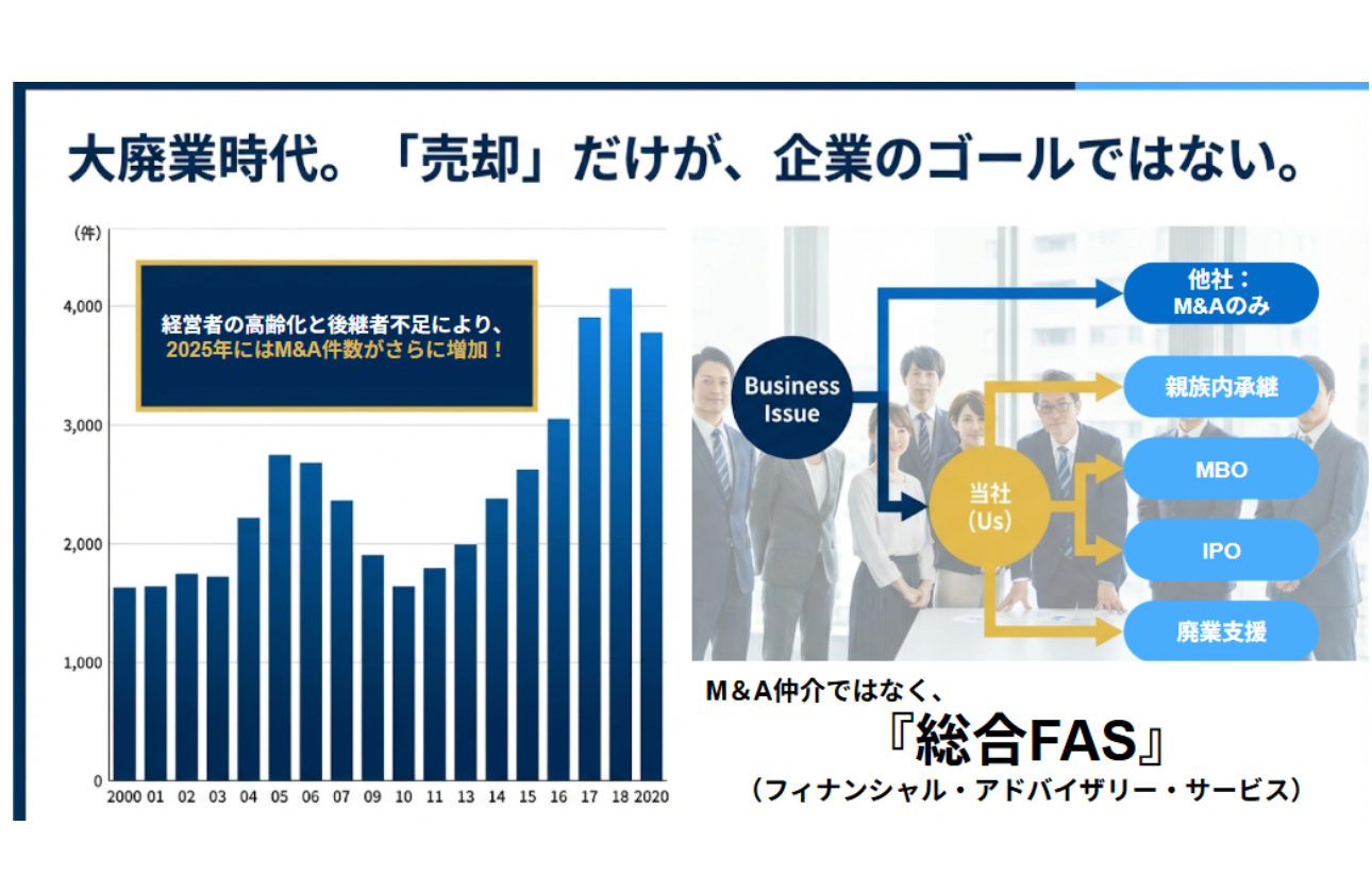 当社の特徴｜船井総研あがたFAS