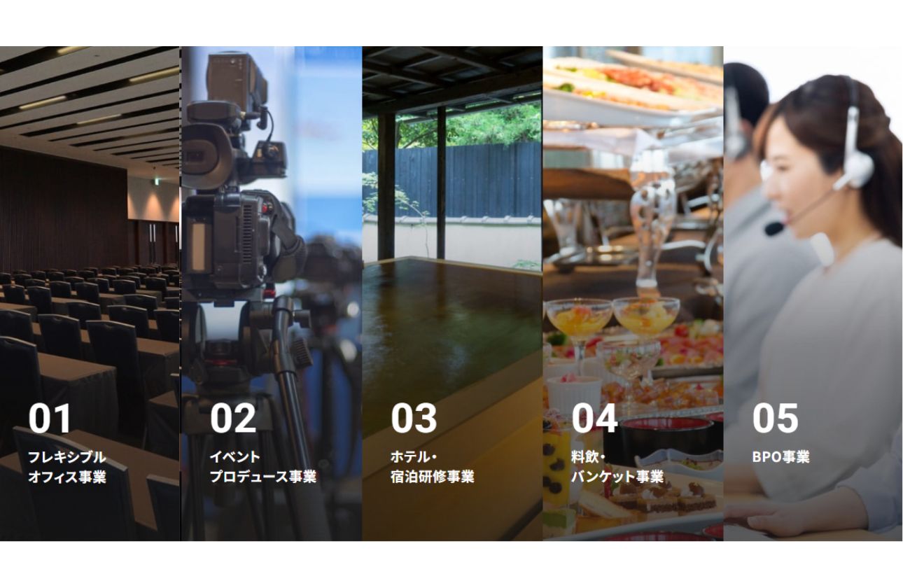 圧倒的シェアとワンストップの総合力
